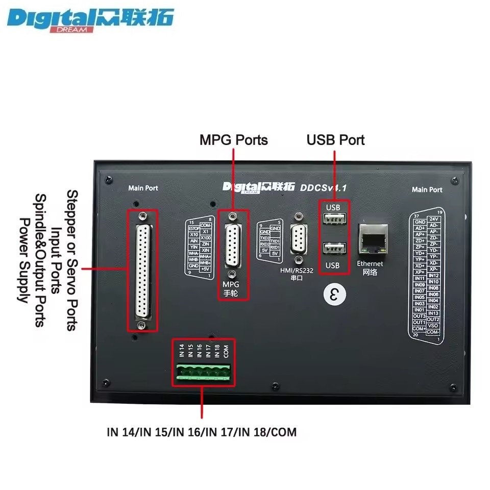 Digital Dream DDCS V4.1 3/4 Ax - Ddcs V4.1 4 Axis Cnc Offline Controller 评论和价格