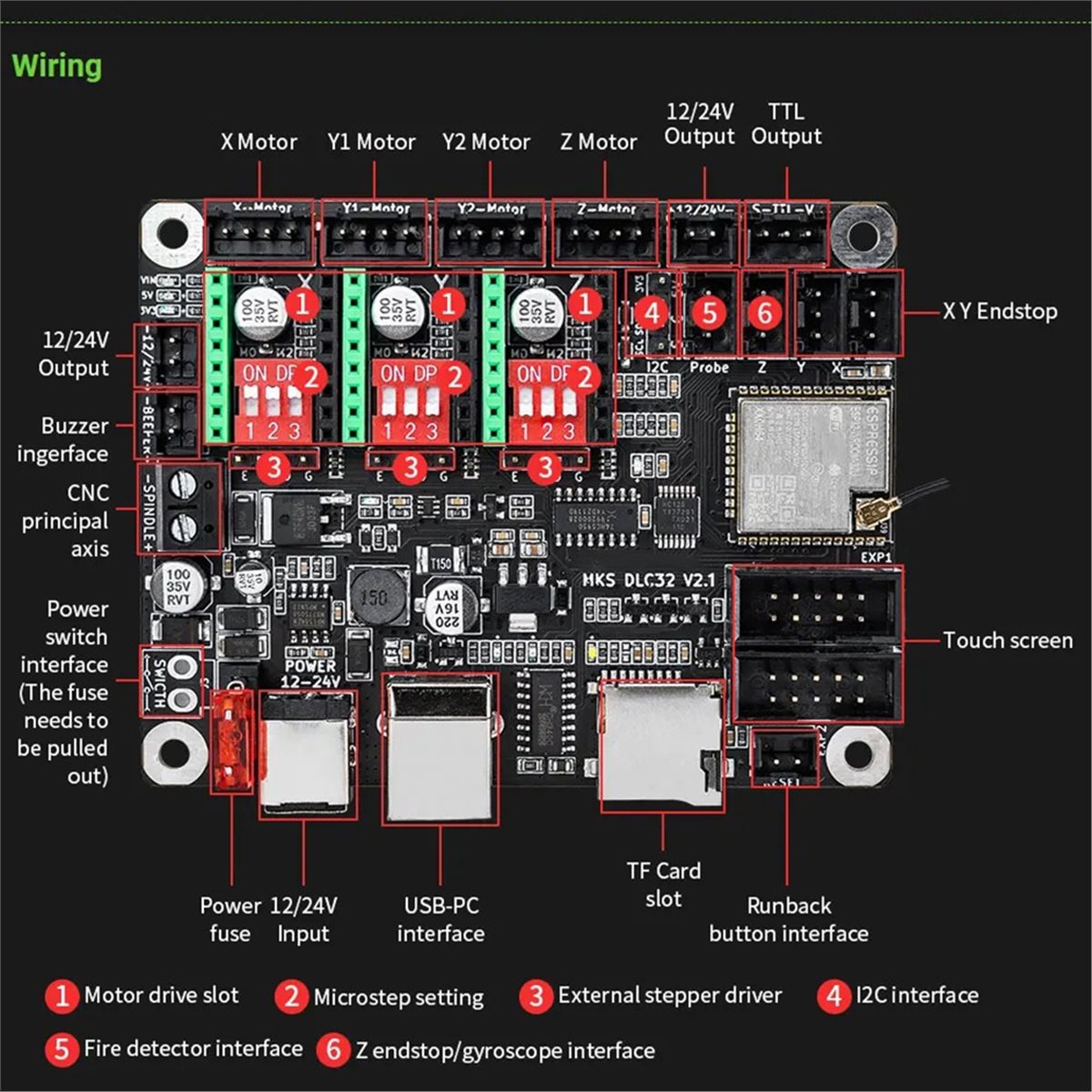 [VALUE PACK]Offline Controller - Grbl 32 Bit Control Board Offline Display 评论和价格