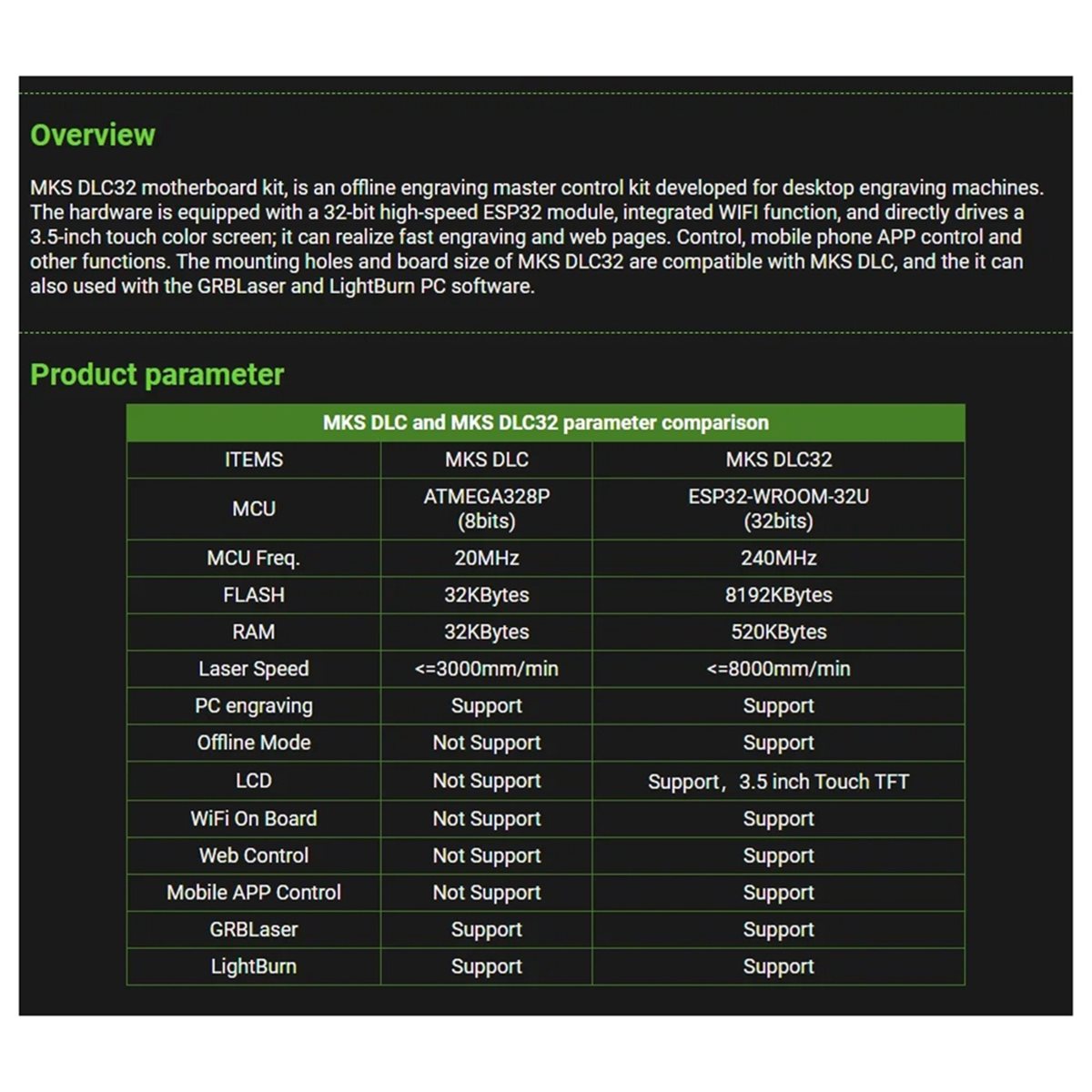 [VALUE PACK]Offline Controller - Grbl 32 Bit Control Board Offline Display 评论和价格