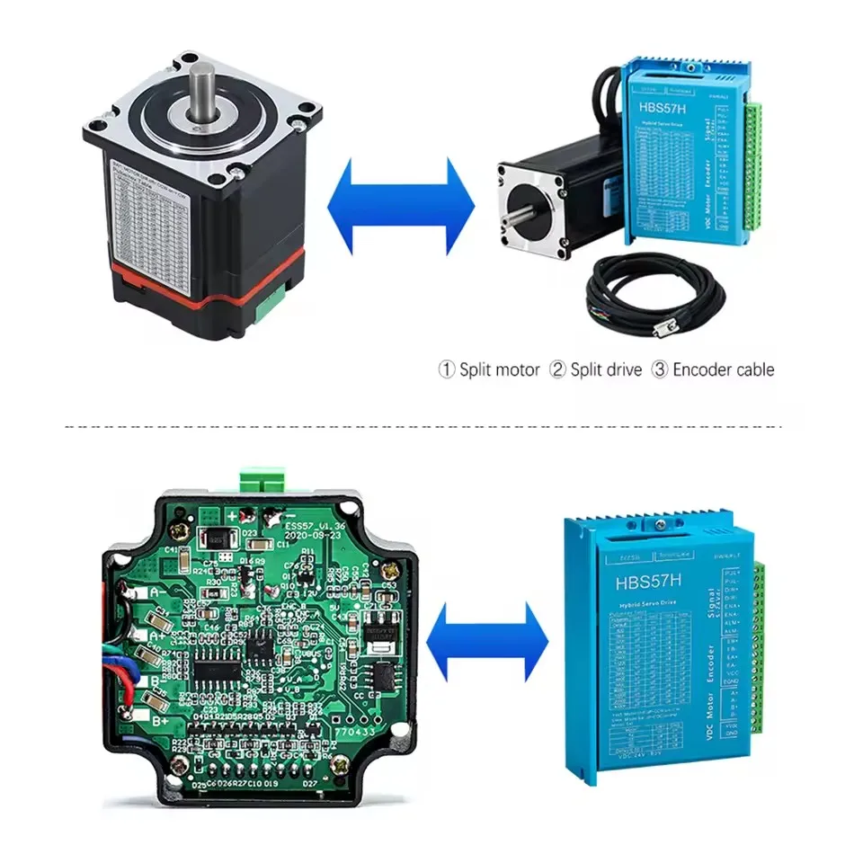 Nema17 Nema23 Stepper Motor Dr - Nema 23 Closed Loop Stepper Motor Driver Kit 评论和价格