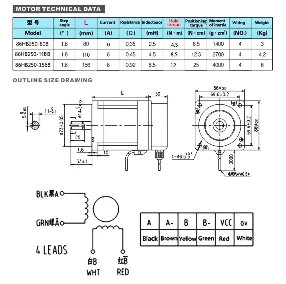 Nema34 86mm Closed Loop Steppe - Hybrid Servo Driver Nema 34 8.5Nm 评论和价格