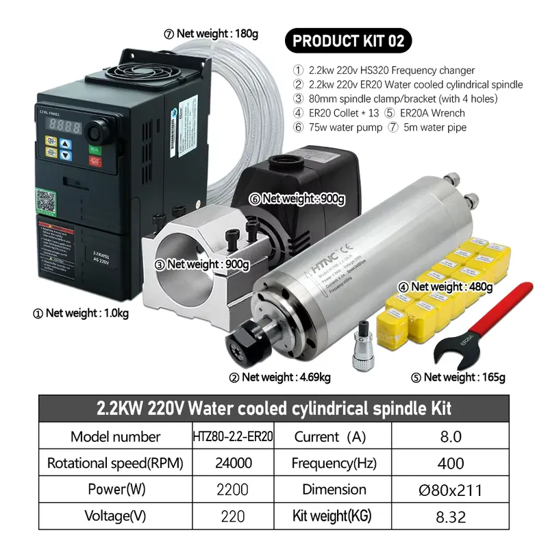 Brazil Shipped 2.2kw 220V 110V - 2.2Kw Water Cooled Spindle Kit Vfd 评论和价格