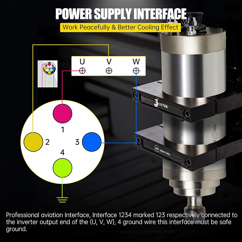 2.2KW 1.5KW CNC Spindle Motor  - Er20 Collet Chuck Spindle Motor 220V 评论和价格