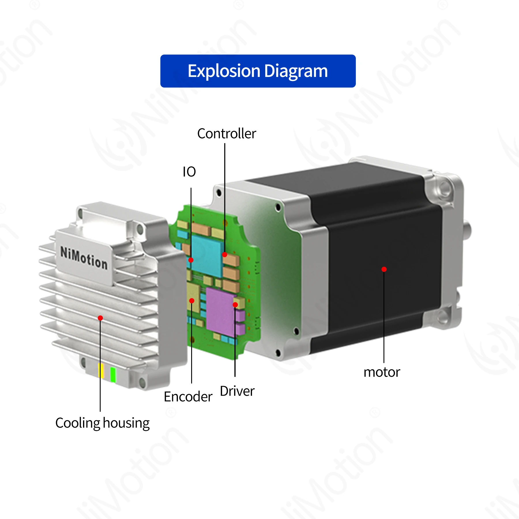 2026STM5756A Small Stepper Mot - Nema 23 Closed Loop Stepper Motor Driver Kit 评论和价格